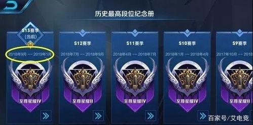 王者元梦之星爆料最新视频,神秘英雄即将登场! 第2张 王者元梦之星爆料最新视频,神秘英雄即将登场! 第2张